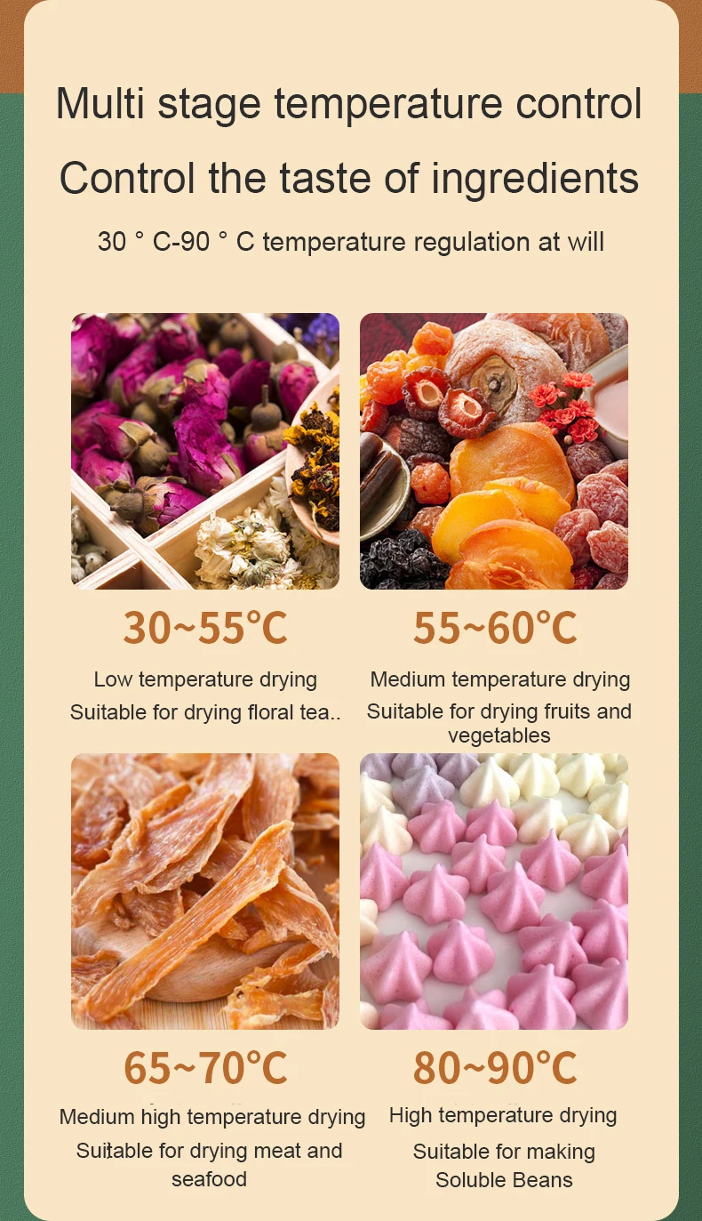 Description Picture 5 of item6/8 Layers Stainless Steel Food Dehydrator Digital Temperature Control Fruits Vegetables Air Drying Snacks Meat Dryer Machine