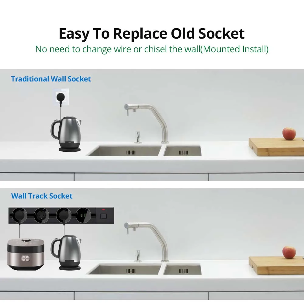 Wallpad-트랙 소켓 라운드 모듈 DIY EU UK 미국 전원 콘센트 USB 충전기, LED 표시기, 주방 침실 데스크탑 티룸