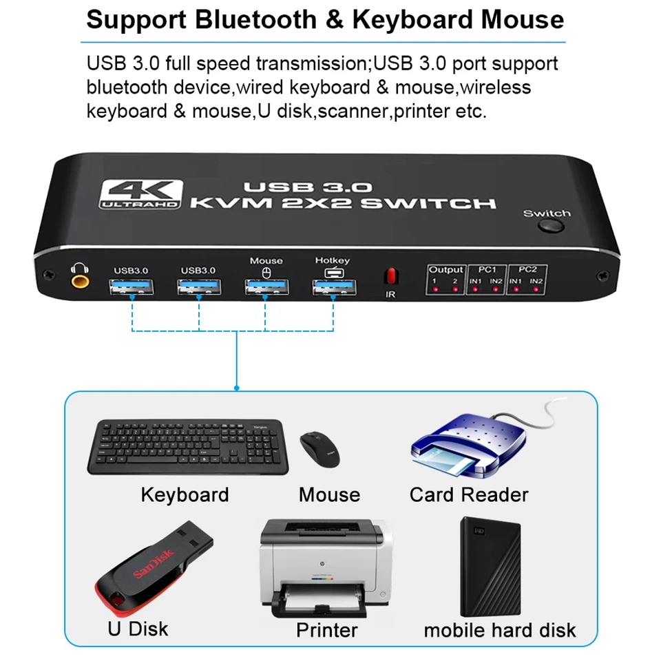 8k HDMI 2,1 kVM Switch Splitter 4k USB 3,0 kVM Switcher USB 2 in 1 Out 2x2 Switcher für Computer Monitor Tastatur Edid HDCP 2,3 – Detail 29