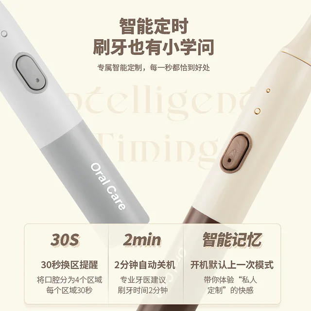 Smart Rechargeable Electric Toothbrush for Adults - Waterproof, 5 Modes, Auto Timer, Ultra Clean, USB Charging 1