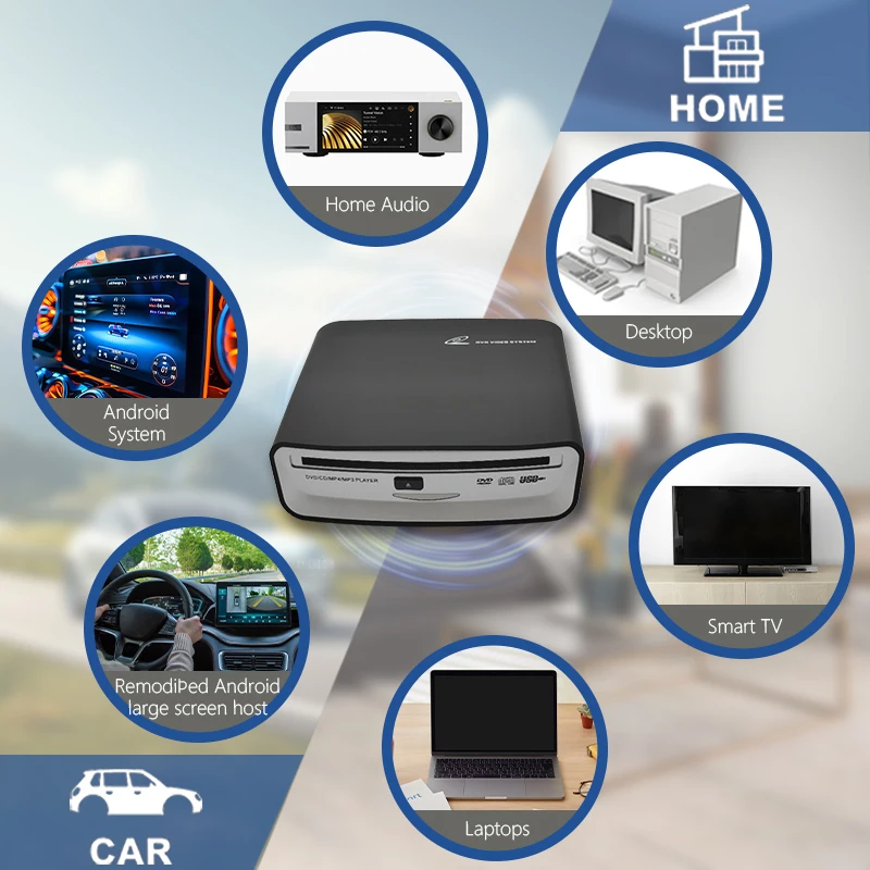CD Player For Auto Mounted Suction Portable USB/Type-C Connected Easy Installation In Various Application car cd player