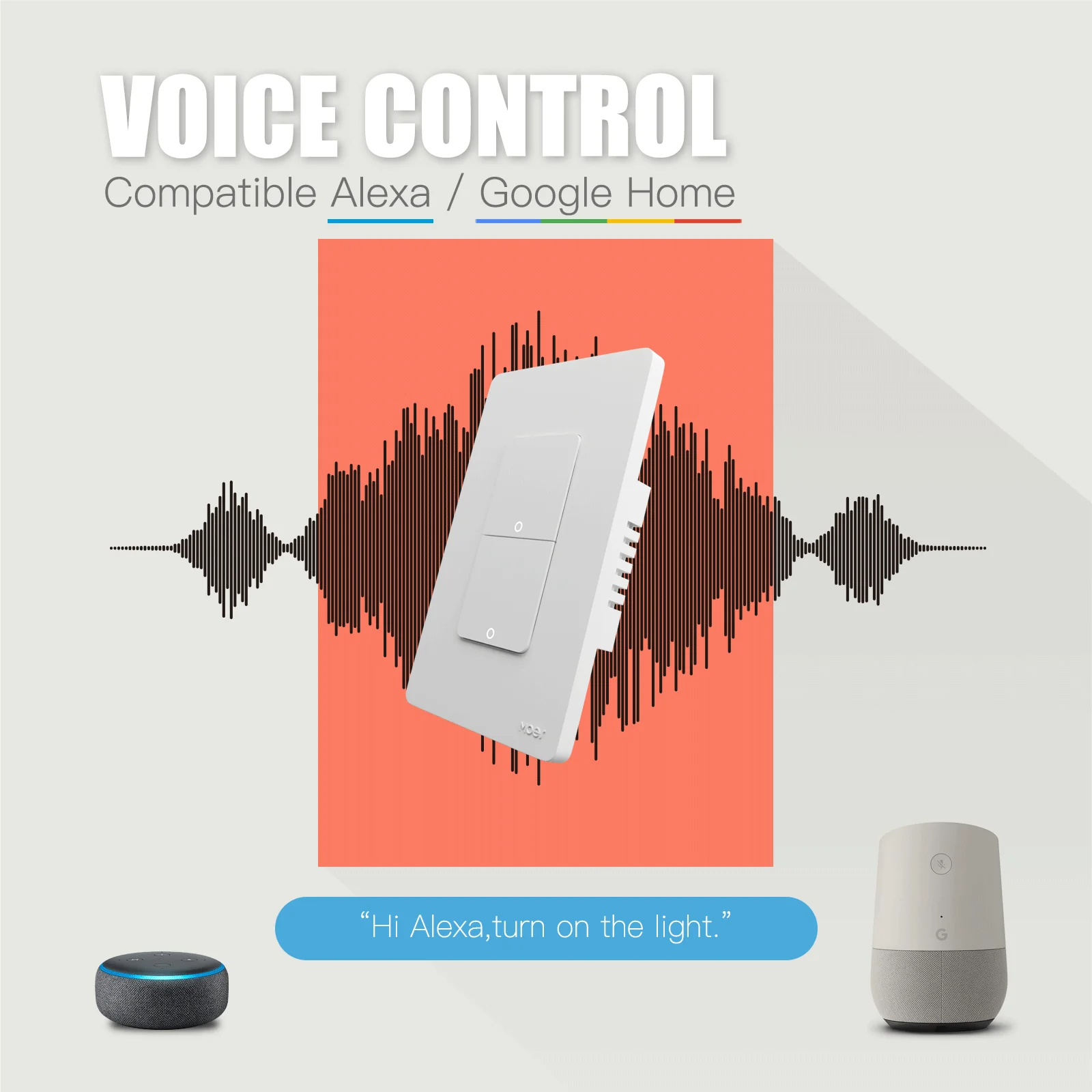 de Parede, Trabalhar com Alexa, Google Home,