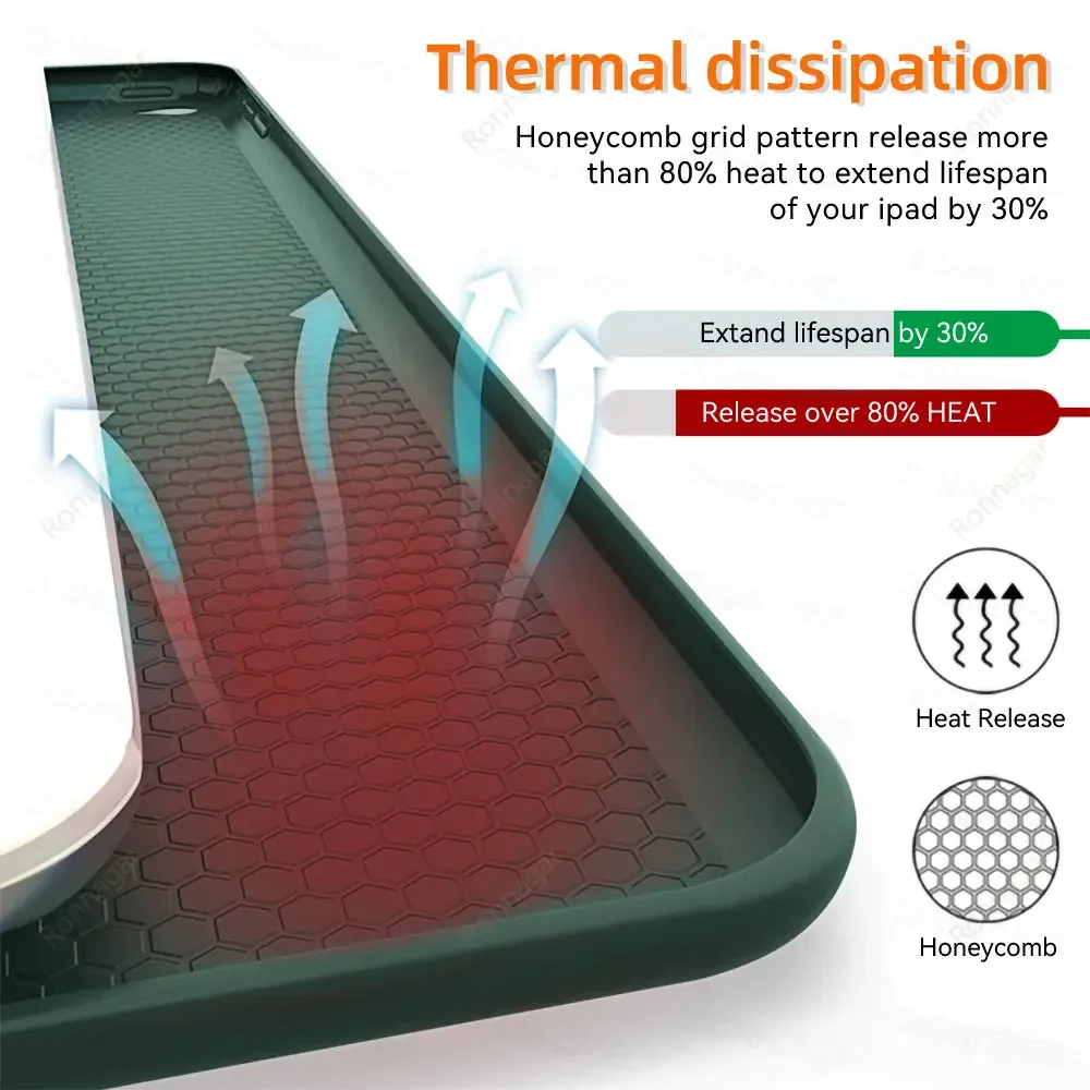 Premium Protective Case