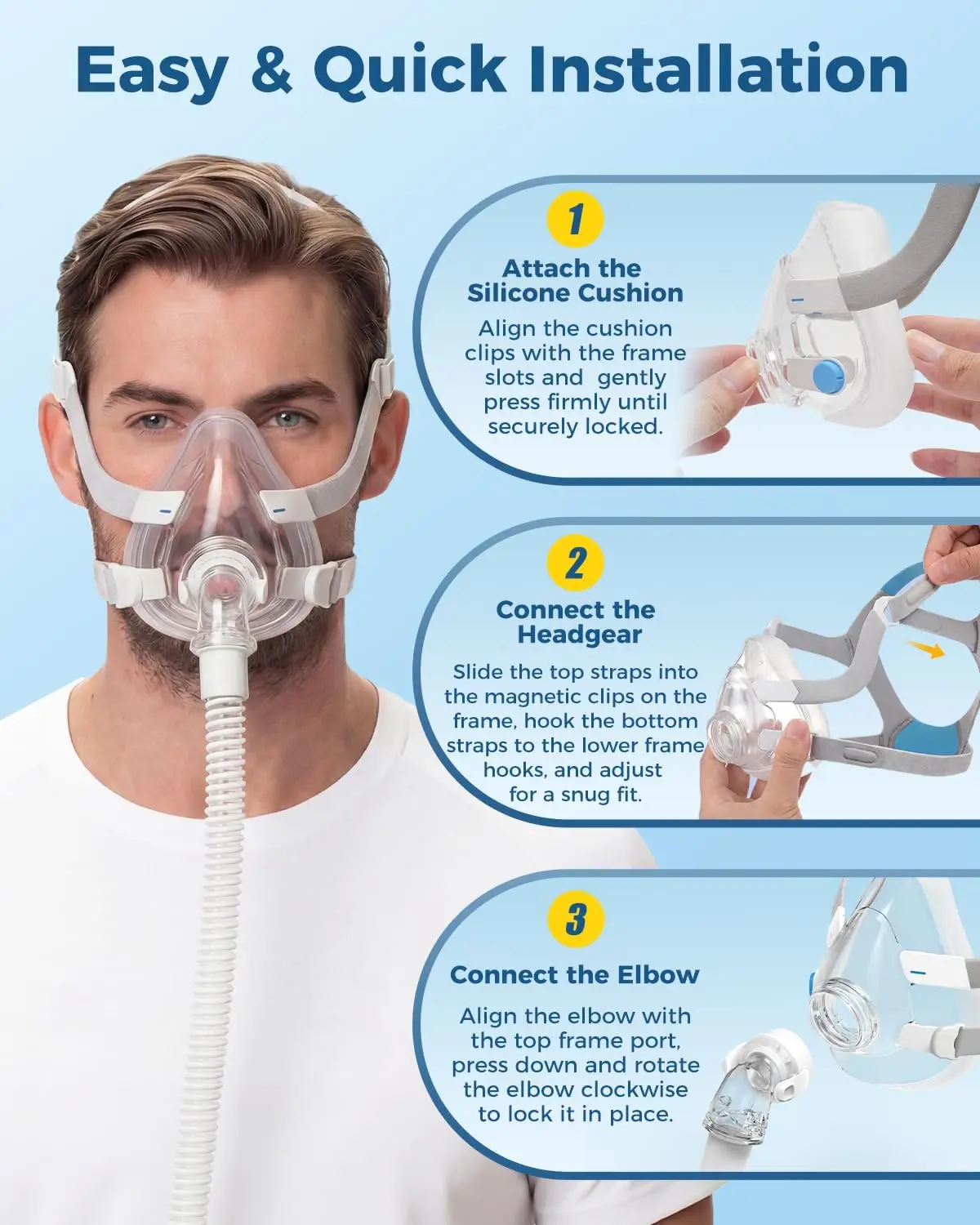 Lot de 3 Masques CPAP ResMed AirFit F20 - Coussin Mousse à Mémoire de Forme