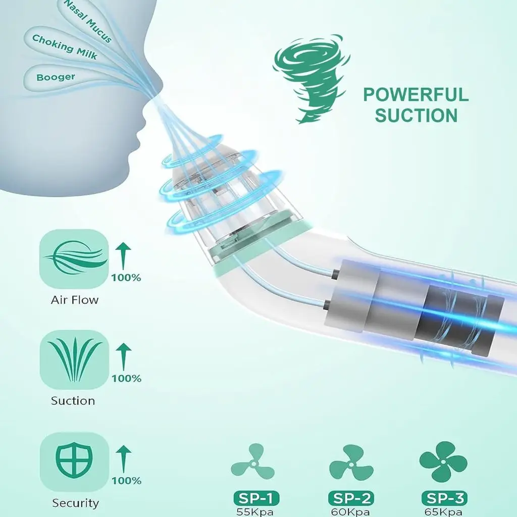 Electric Nasal Aspirator Baby Soft Silicone Low Noise Automatic Nose Cleaner Aspirator Safety Convenient