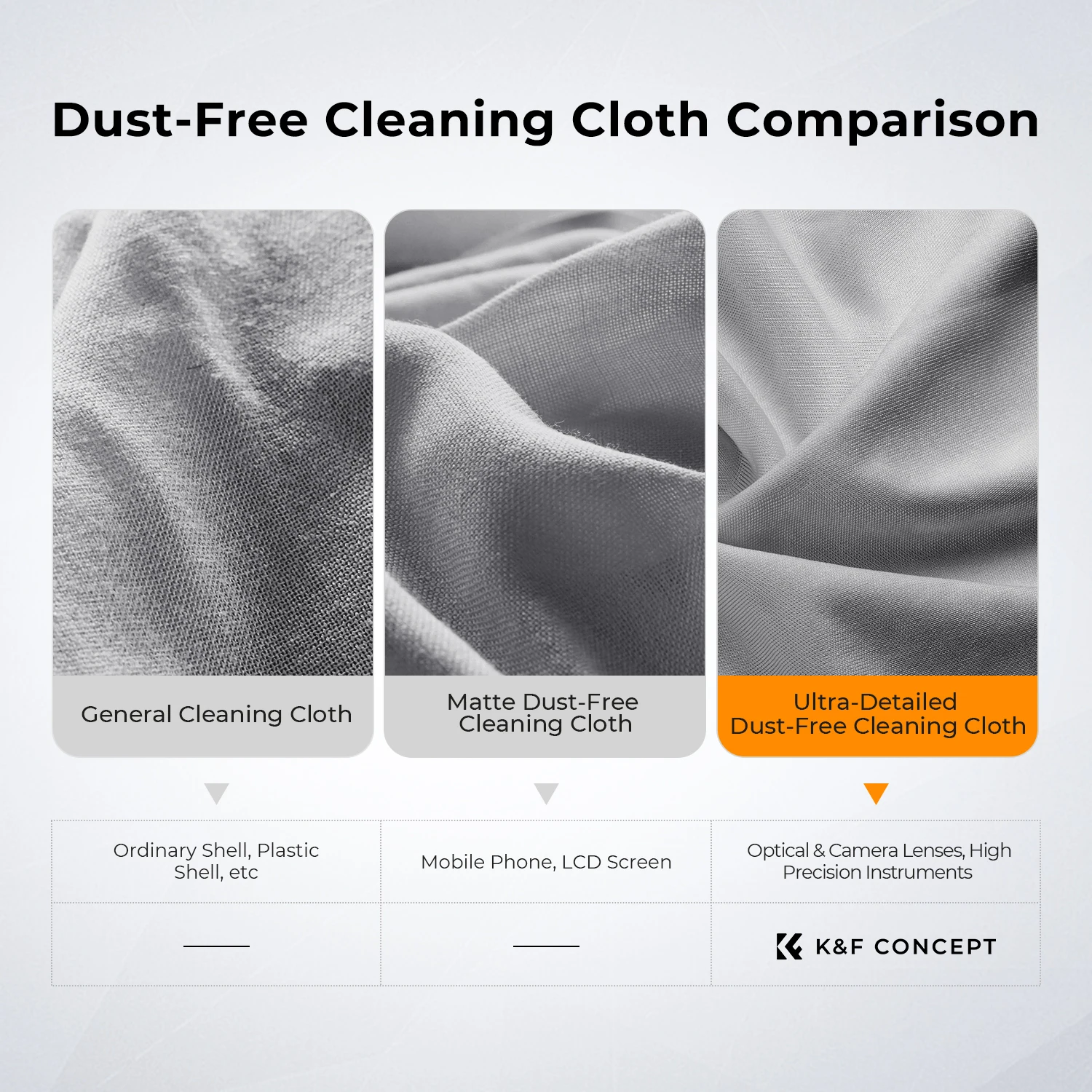 Concept Lens Microfiber Panos de Limpeza Lentes para Câmera Óculos Telas Lcd Óculos Clean Tablet Lavável 10 20 Packs k & f - Image 2