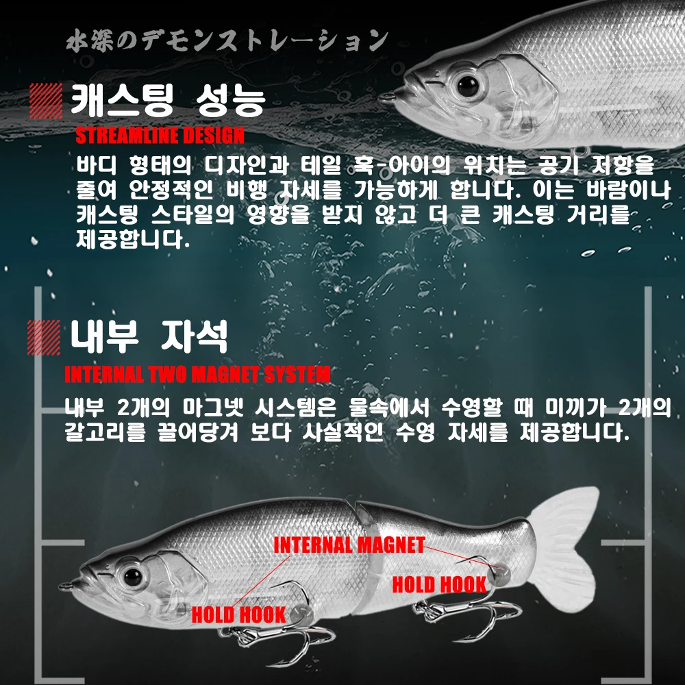 Slow Sinking SwimBaits Fishing Lures 5