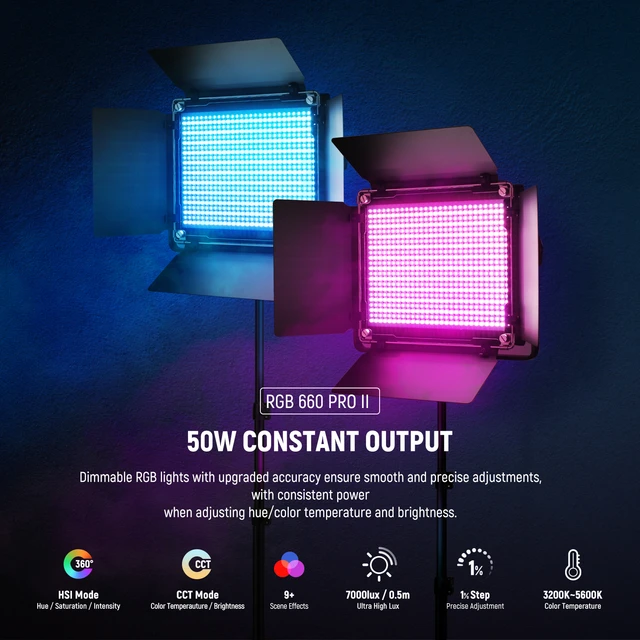 Neewer 530/ 660 Pro Rgb Led Video Light With App Control Softbox  Kit,360°full Color,50w Video Lighting Cri 97 - Photographic Lighting -  AliExpress