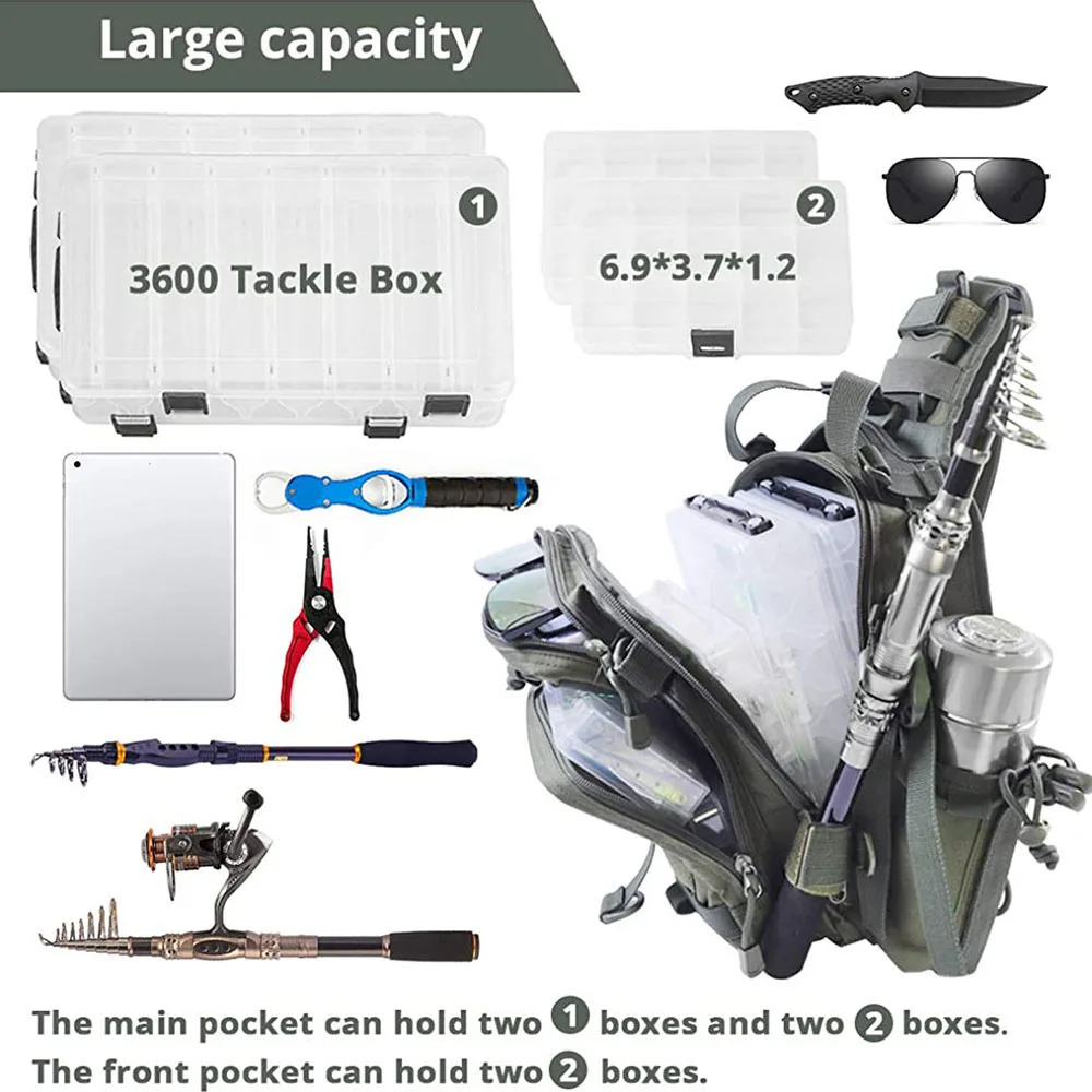 https://ae01.alicdn.com/kf/Sa760f755cf7b46458ad92ecbe4e61b21i/Fishing-Bags-Multifunctional-Waterproof-Single-Shoulder-Crossbody-Bag-Outdoor-Fishing-Goods-Tackle-Supplies-Gear-Accessories.jpg