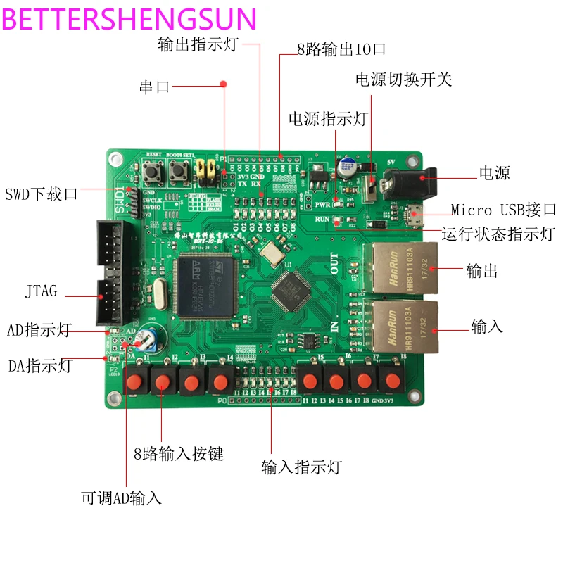 

Плата разработки Ethernet Cat Slave Stm32f407 Lan9252, обучающая плата с последовательным портом Io Ad Da