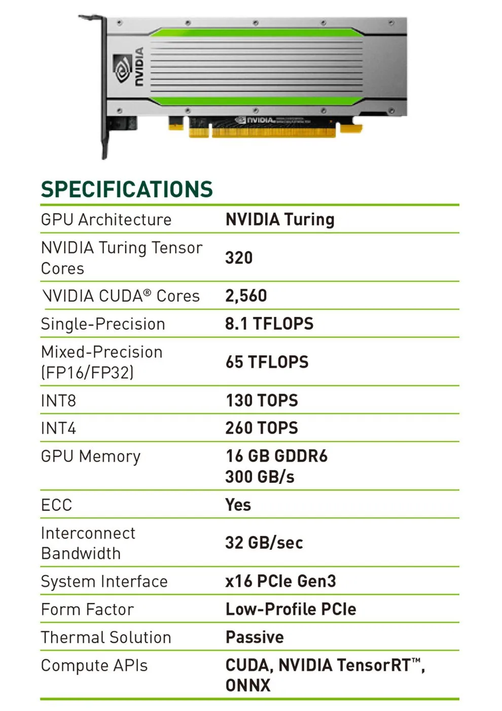 Apple Nvidia V100 T4 TARJETA DE GRÁFICOS Acelerador De Computación