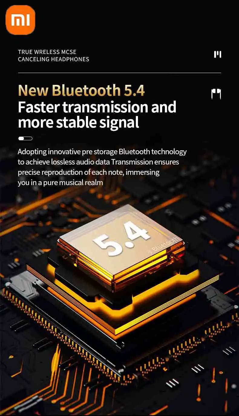 Description Picture 5 of itemIconic Brand Bluetooth Wireless Earphones Smart LCD Touch Screen Headphones Sports Earbuds ANC Built-in Microphone Waterproof Gaming