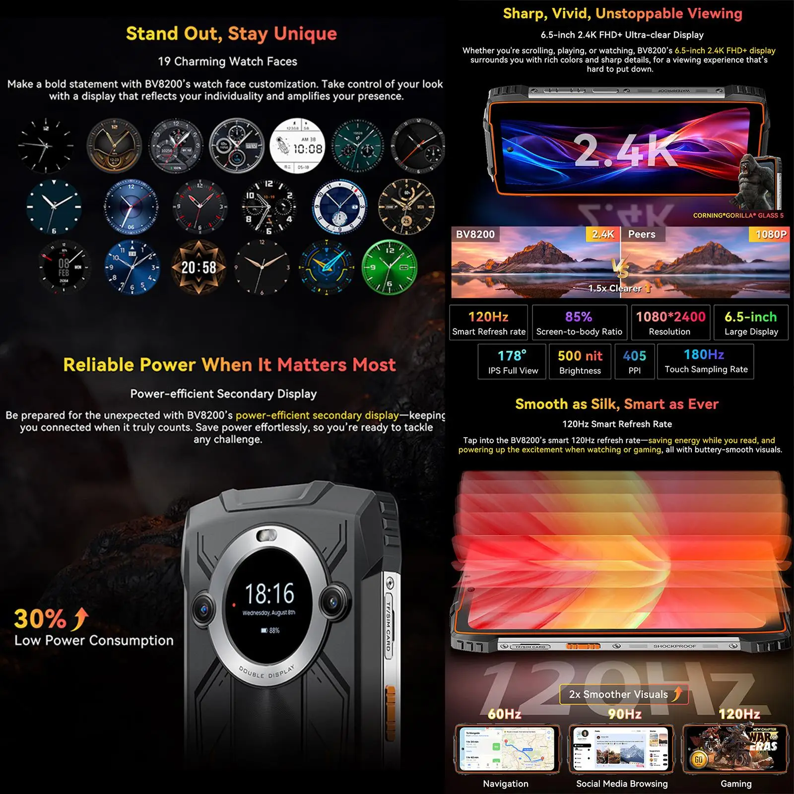 Blackview BV8200 Rugged Phone 12GB+256GB 6.5" 2.4K 120Hz Display Android 14 8800mAh Helio G100 50MP Camera 4G NFC Smartphone