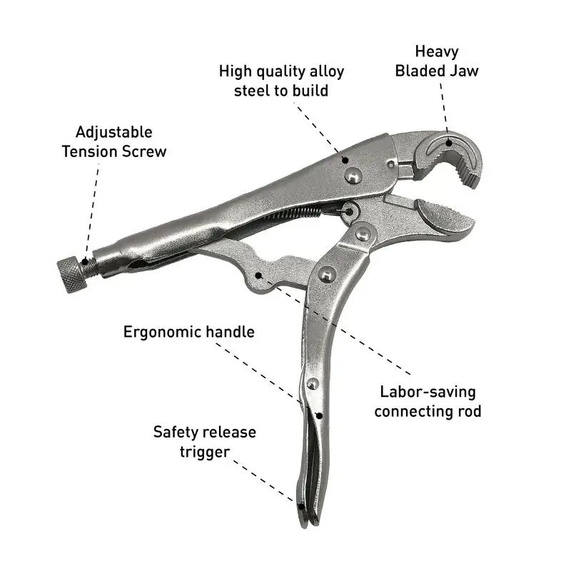 Adler Schnabel Zange Runde Schnabel Starke Klemmung Torsion Scher Ziehen Werkzeug Zangen Möbel Reparatur Maschinen Rohr Auto Dekoration – Detail 3