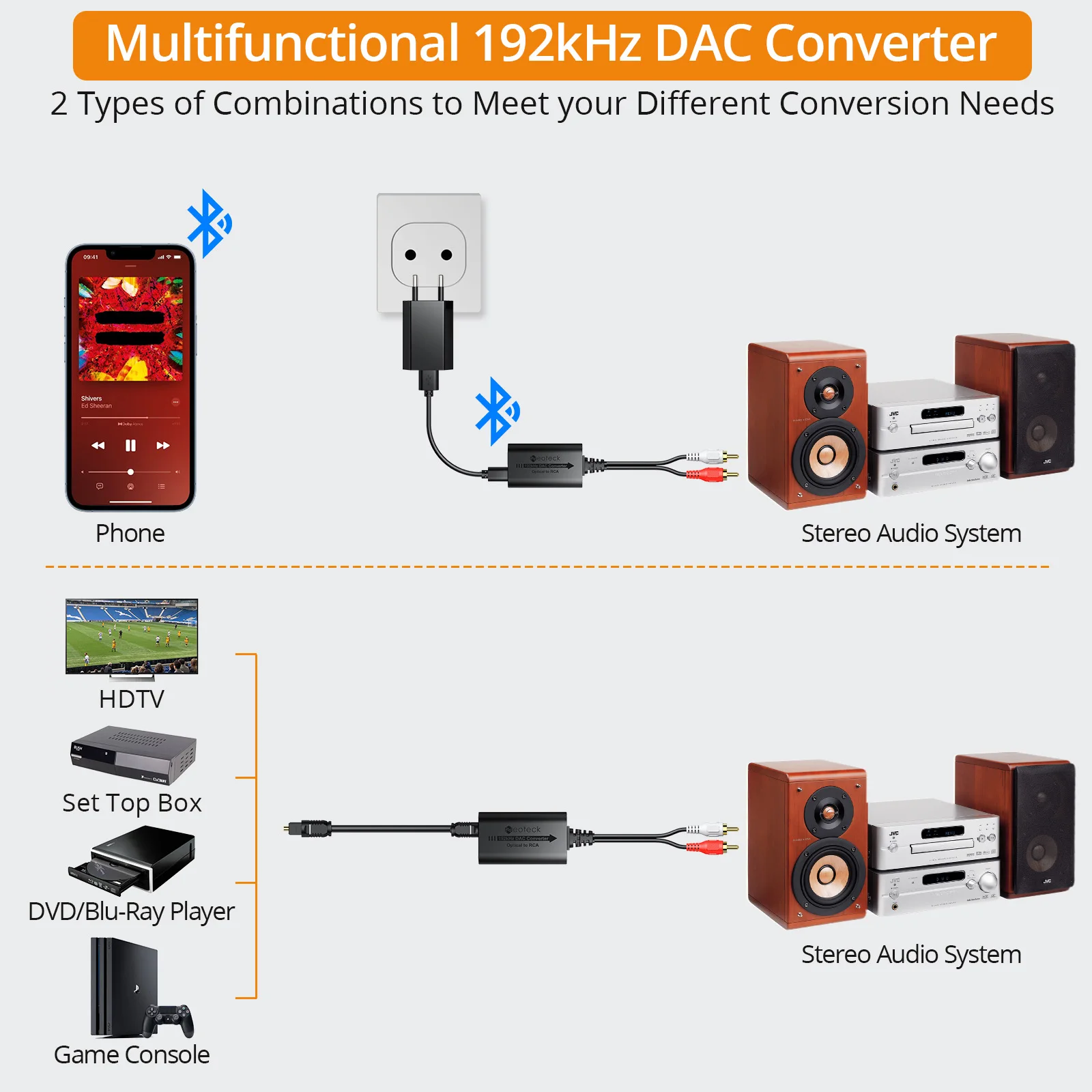 Convertidor Smart Tv Para Tv Convertidor DAC Neoteck Bluetooth