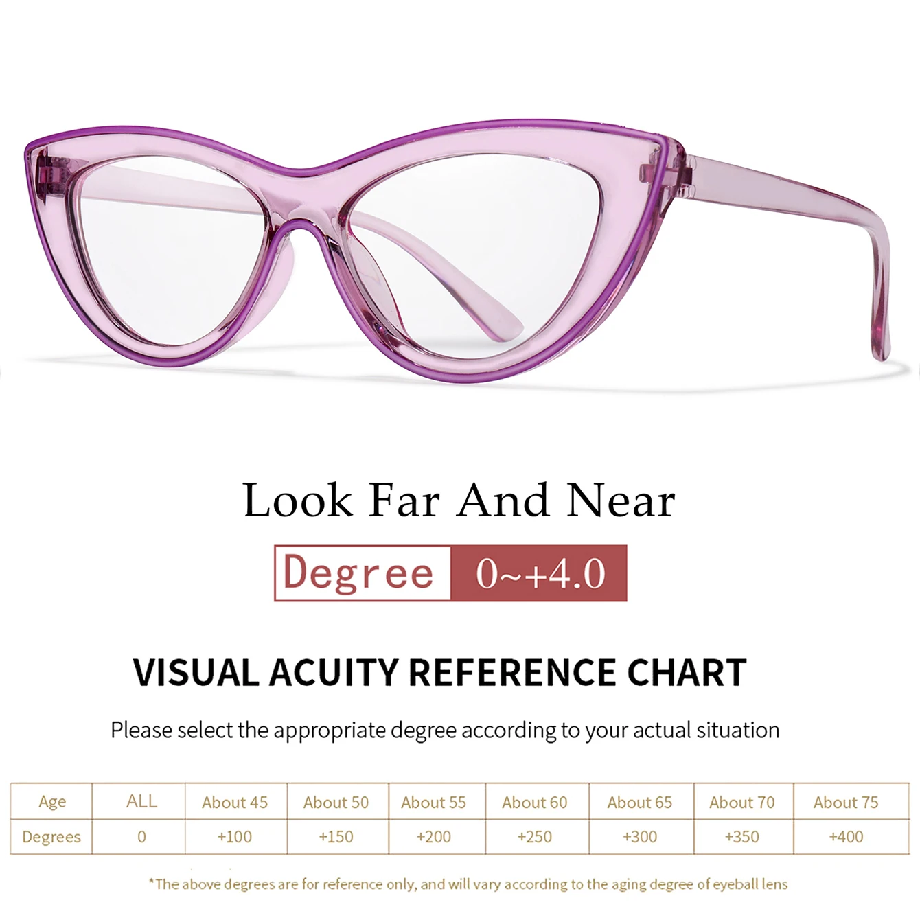 Reading Glasses Fashionable Lightweight Cat-Eye Far Sight Presbyopic