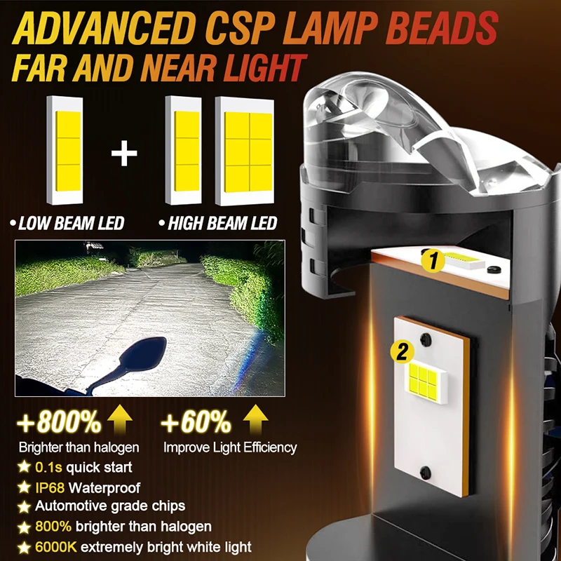 새로운 미니 1/2Pc 프로젝터 H4/9003/HB2 렌즈 LED 자동차 헤드라이트 전구 9000000LM 2000W 캔버스 터보 자동 전구 H4 하이/로우 빔 안개등