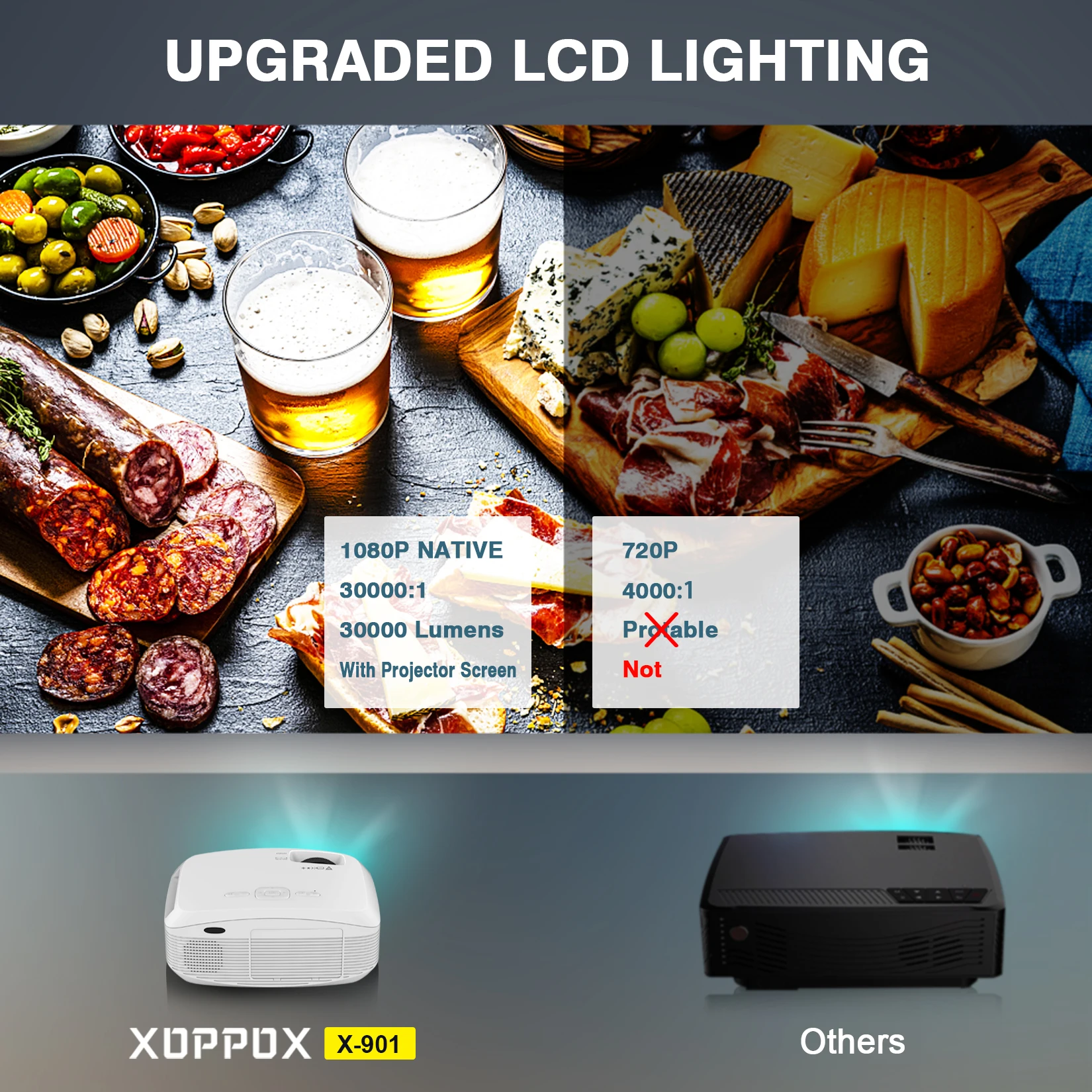 30000LM Portable 4K Projector 5G Fast Wifi BT5 Home Cinema Beamer Wired Wireless Connect 1080p Native Projector with TV Sticks