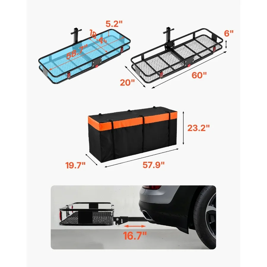description