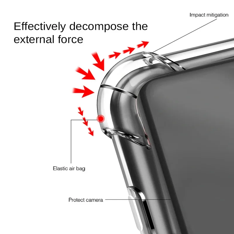 Four-Corners Shockproof Transparent TPU Protective Back Cover Case