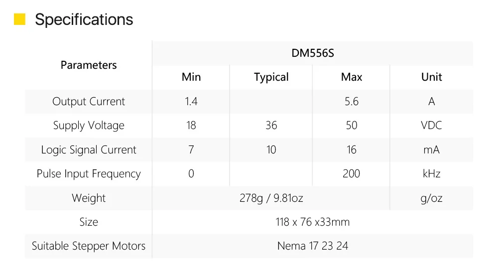 Driver para Motor de Passo DM556S, Correntes