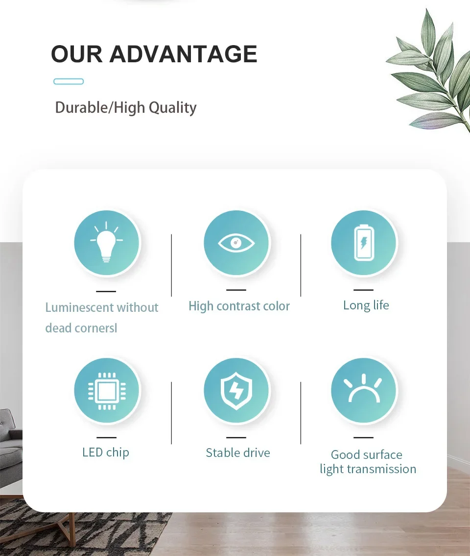 4PCS LED Light Bulbs 220V 3W 6W 9W 12W 15W 20W LED Bulb Energy Saving LED Bulbs E27 E14 B22 Standard Base Lighting
