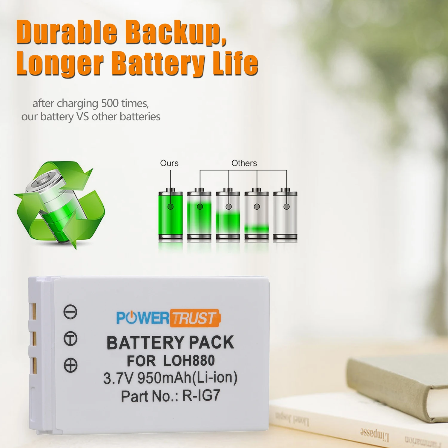 Battery for Logitech Harmony One 900 720 850 880 885 890 Pro H880 LOH880 R-IG7