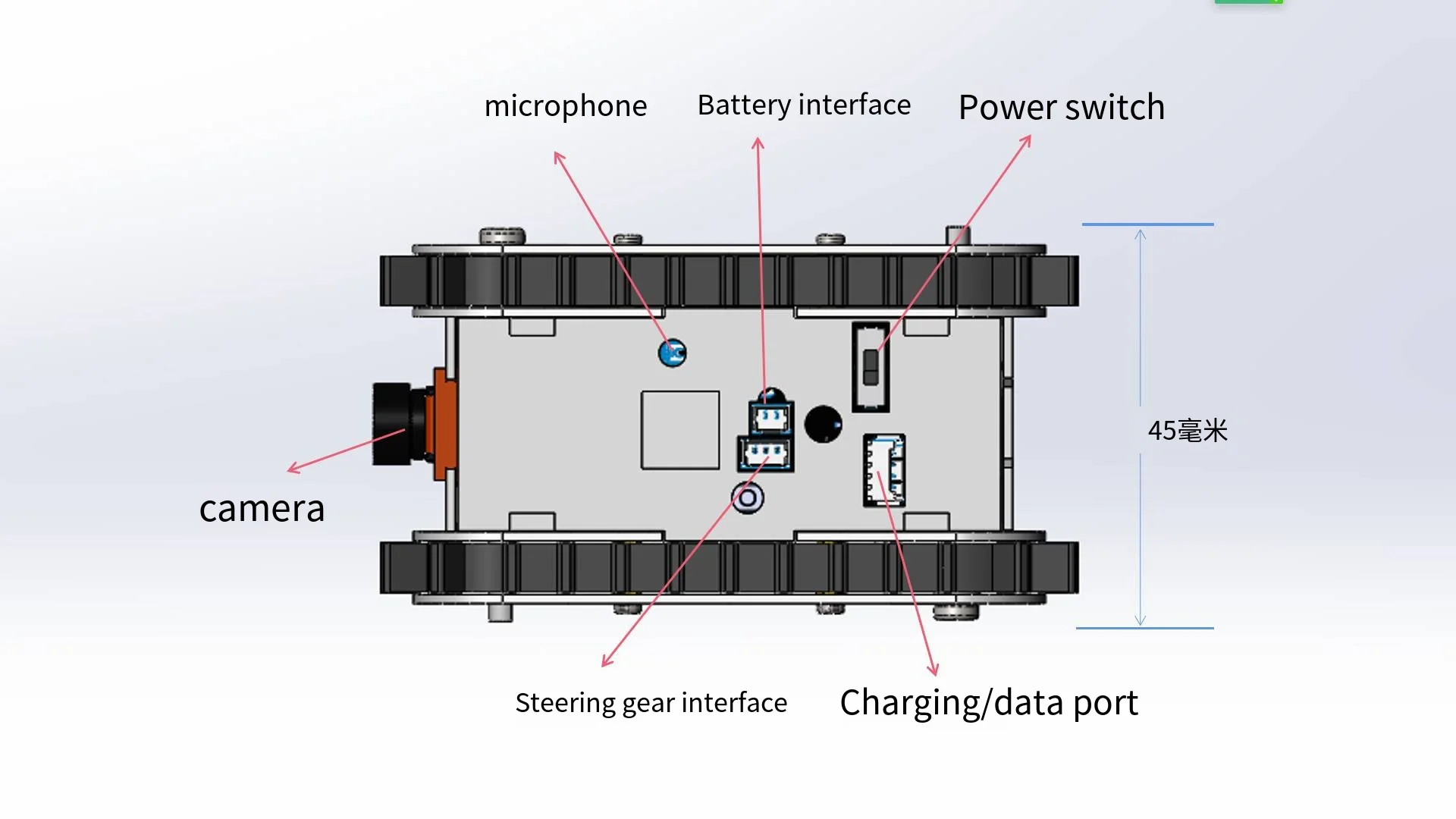Рисунок 6 - Робот-разведчик OV5640/OV2640 RC