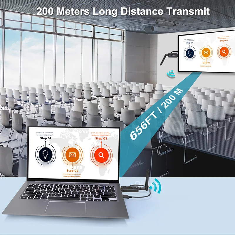 5G 200M Wireless HDMI Transmitter and Receiver Laptop PC TV Meeting Projection A