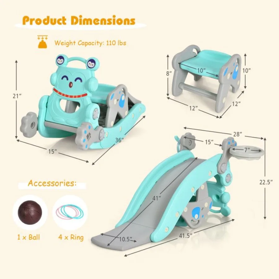 description