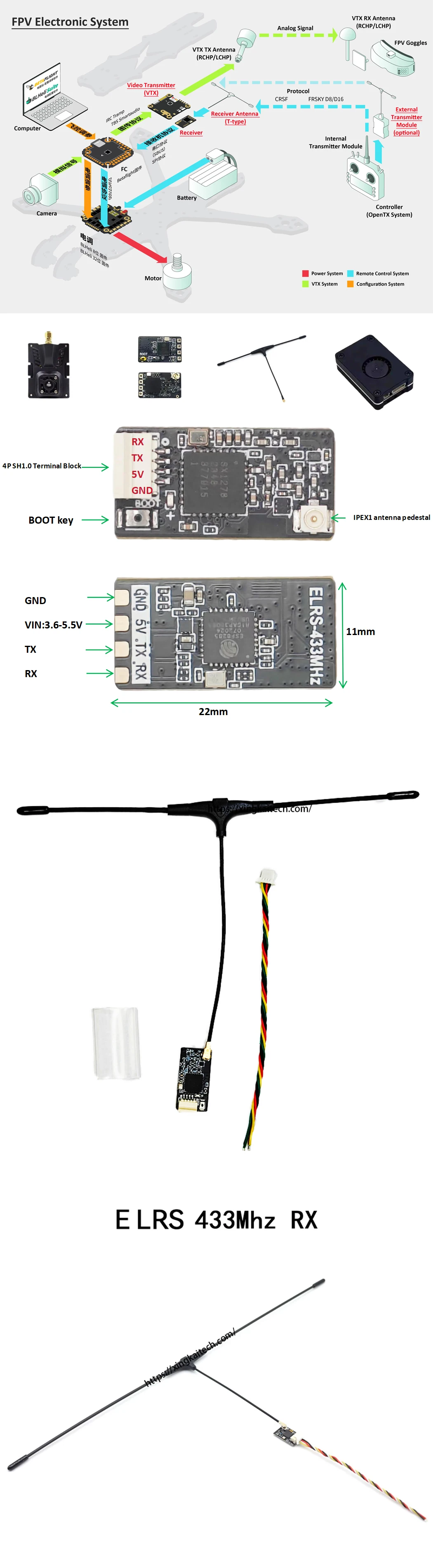 Description Picture 2 of itemFPV Drone ELRS Nano Receiver 433Mhz 100mW ExpressL VRX Supporting antenna Long Range Receiver For FPV Long Range Racing Drone