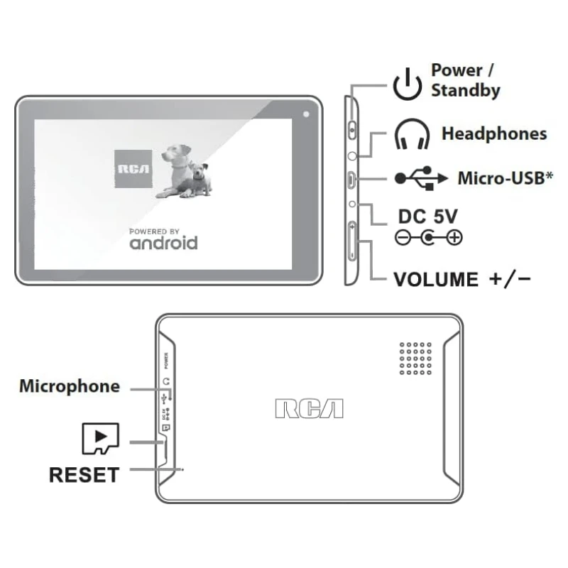 2025 New Sales 7 Inch 1GB RAM 8GB ROM RCT6773 G7 Android 5.0 Tablet PC 1024 x 600 Pixels WIFI Micro USB Single Camera 6