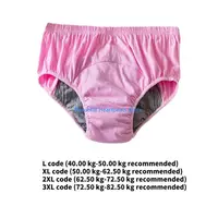F1FF – sous-vêtements réutilisables lavables pour adultes, en coton doux, conception anti-fuite, contrôle des odeurs, 6