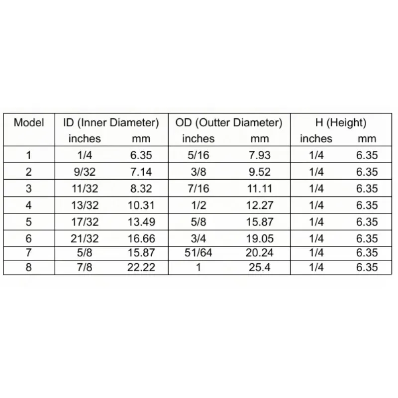 10PCS Brass Router Plate Guide Bushings + Round Base bottom Plate For Woodworking Trimming Machine Router Table Insert