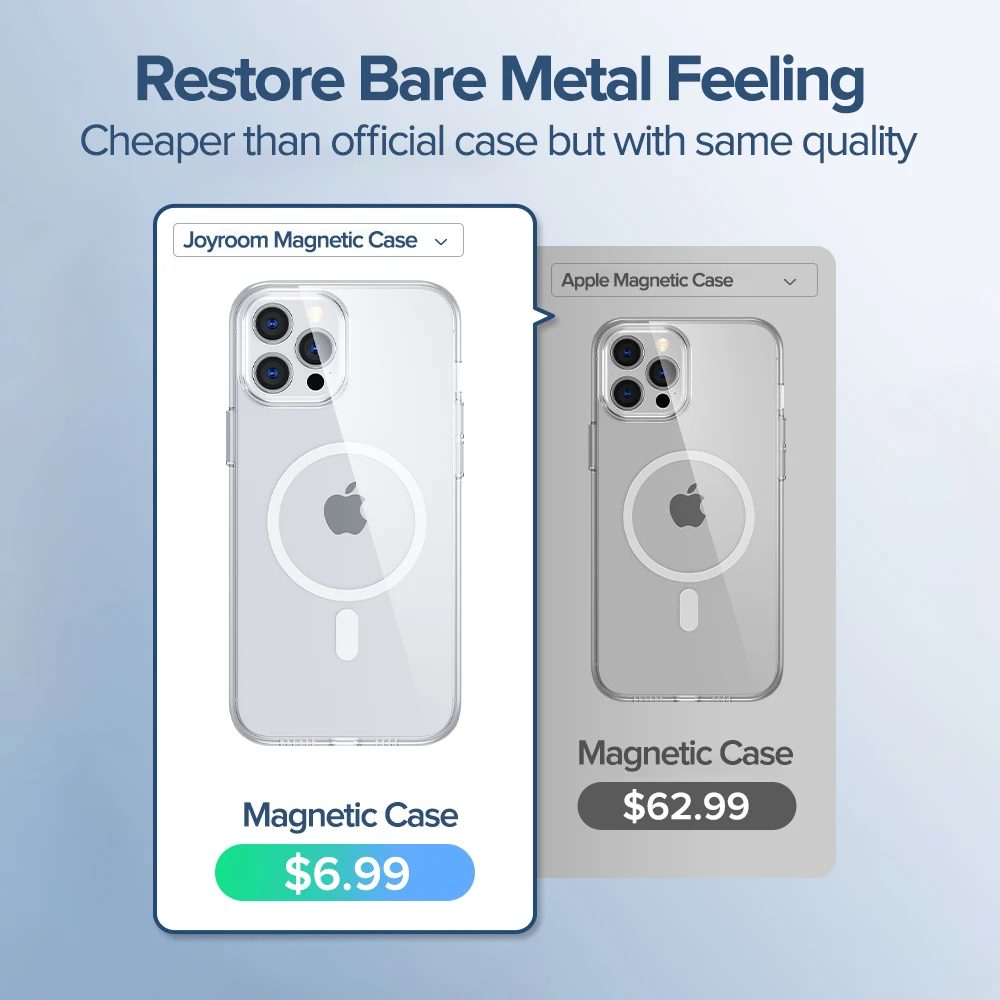 Joyroom Magnetic Case For iPhone14 13 12 Pro Max Transparent Cover For iPhone 13 Pro Max Case Wireless Charger Magnet Back Cover