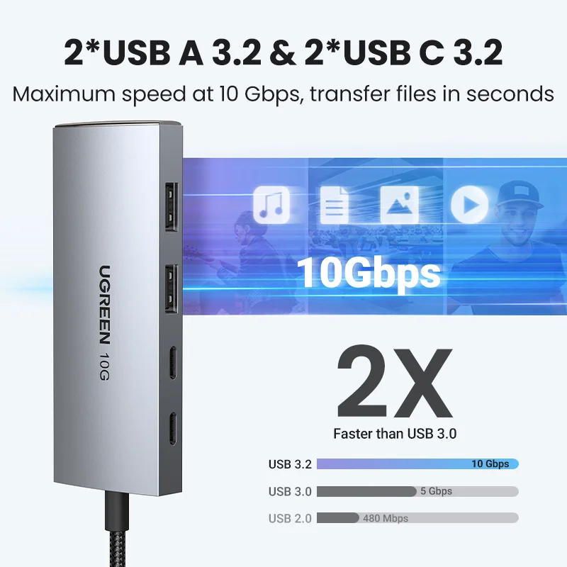 Ugreen Usb c Hub 10gbps Tipo-c 3.2 Gen2 Usb Divisor Usb c Usb um Hub Porta Usb 3.2 para Macbook Pro tipo de ar Adaptador Multiport c - Imagem 5