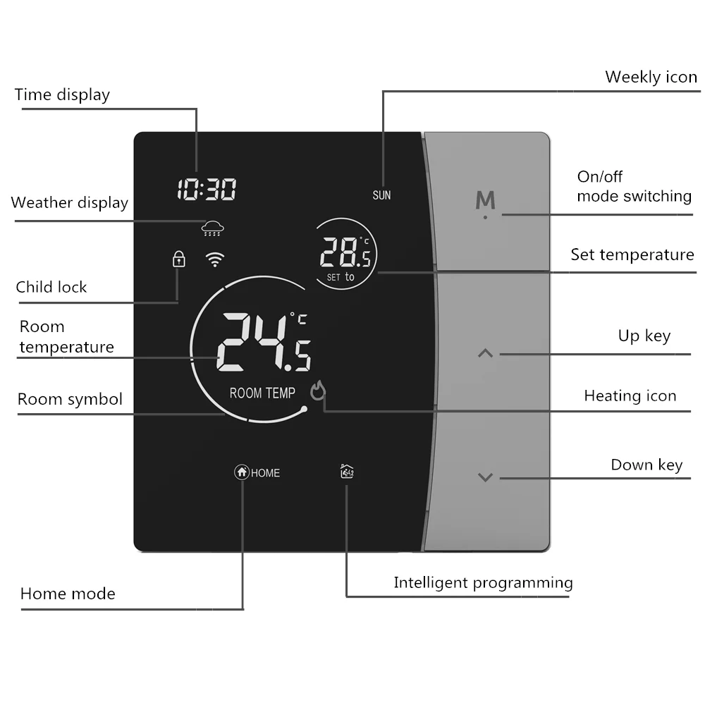 AC90-240V WIFI 16A 온도 조절기 스마트 스위치 패널 (전기 바닥 난방 시스템 원격 제어용)