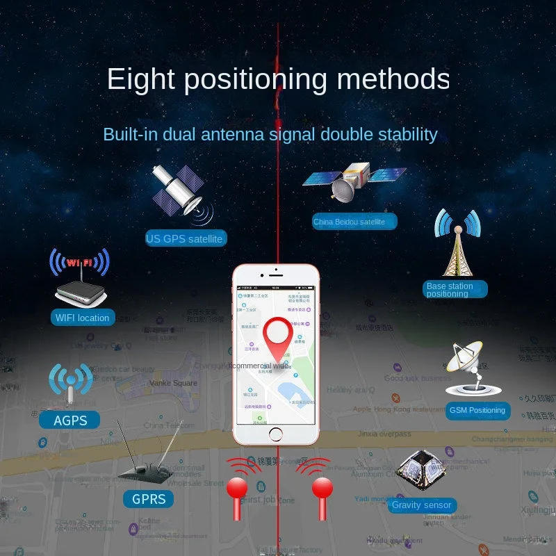 GPS Car Tracker Children Anti-lost Locator Magnetic SIM Message Positioner Real Time Tracking Vehicle Locator Pet Tracker