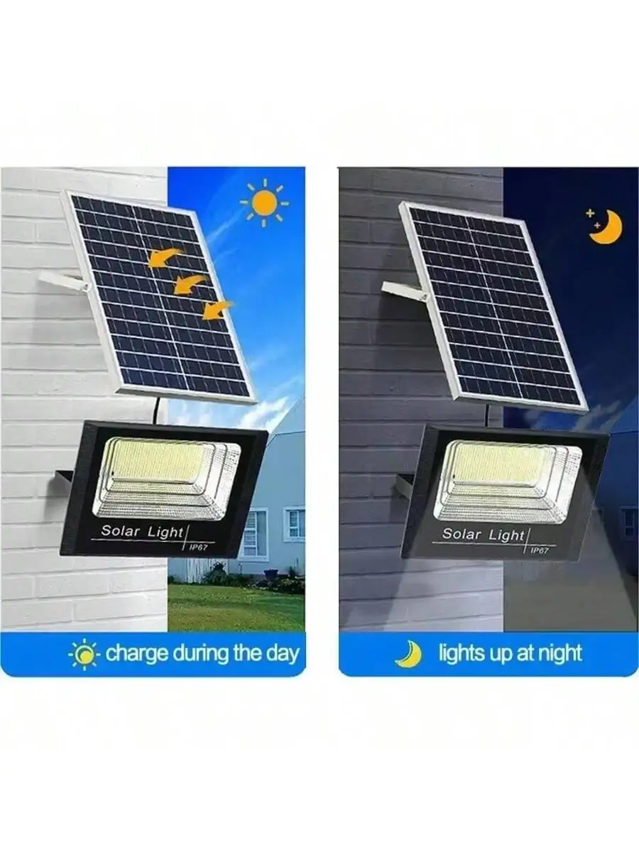 IP67 ¾籤  (    ) //  Ʈ   ڵ    All-W