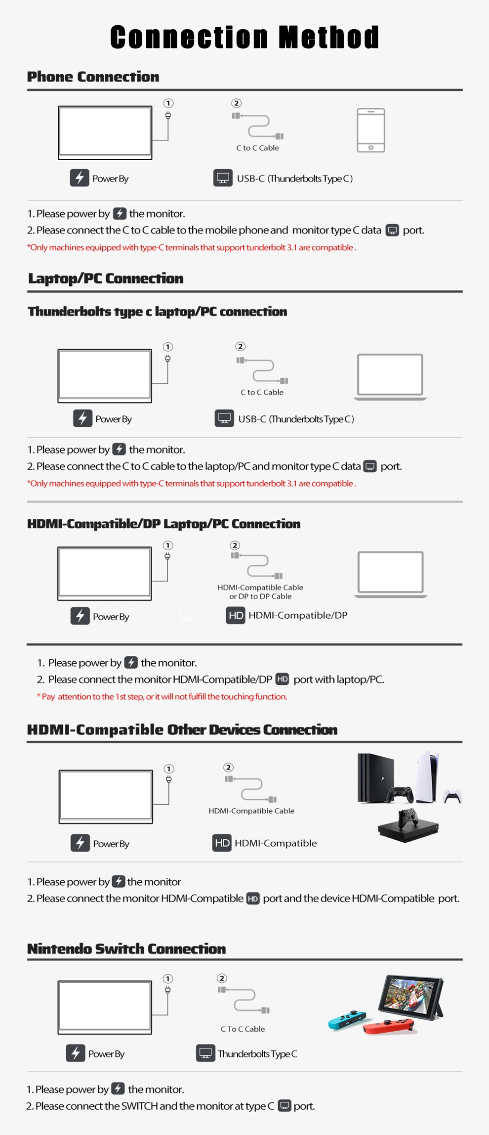 Monitor touch screen framboesa