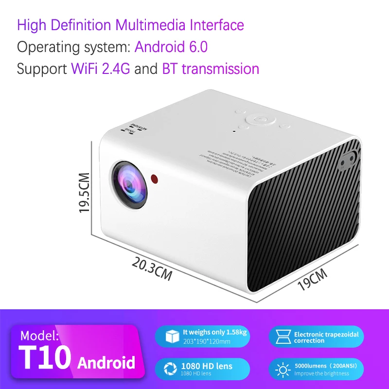 Рисунок 2 - Заводская цена, новый стиль