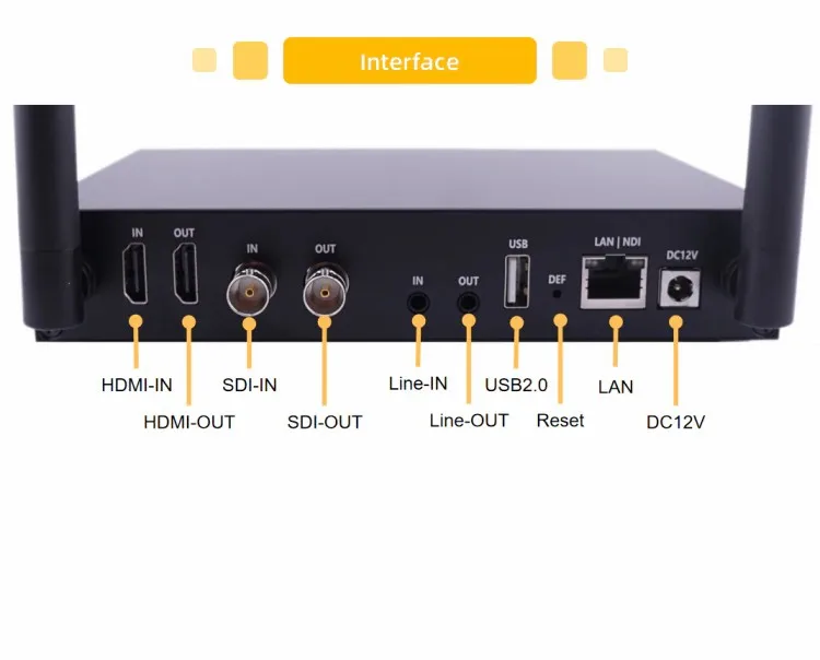 Link Pi ENCSHV2 3G-SDI Encoder 4K 30fps HDMI Decoder Built-in WiFi 6 Support SRT