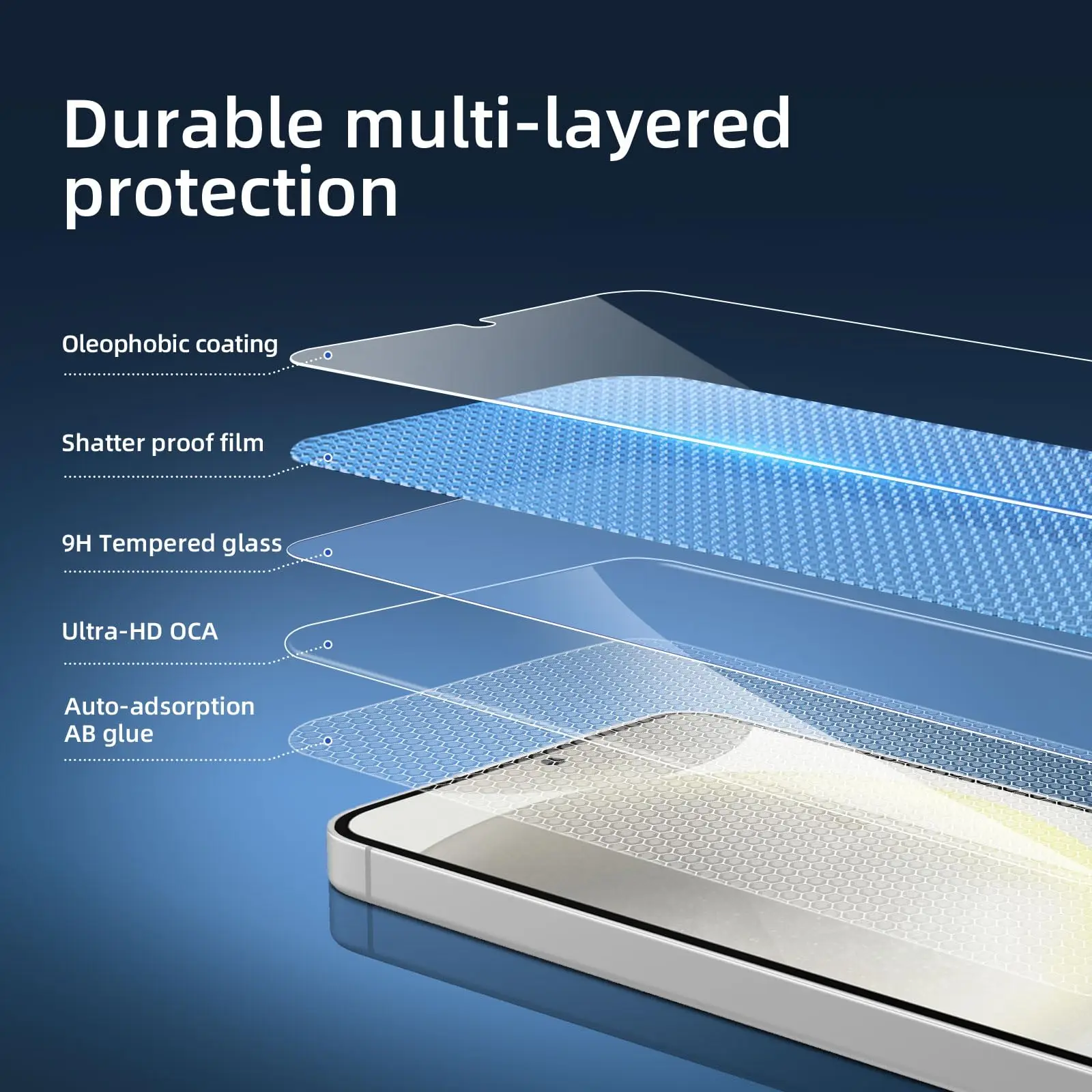 Enhanced Screen Protector - Premium 6.7 inch Tempered Glass, HD Clarity, 9H Hardness, Scratch-Resistant, Case-Friendly Design