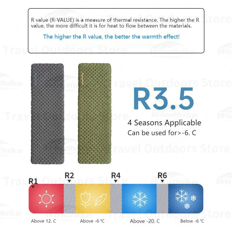 Naturehike 新 R3.5 キャンプ超軽量インフレータブルクッション