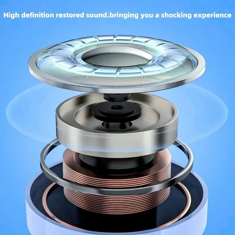 Wireless Mini Earbuds Bluetooth Stereo Sound Headset