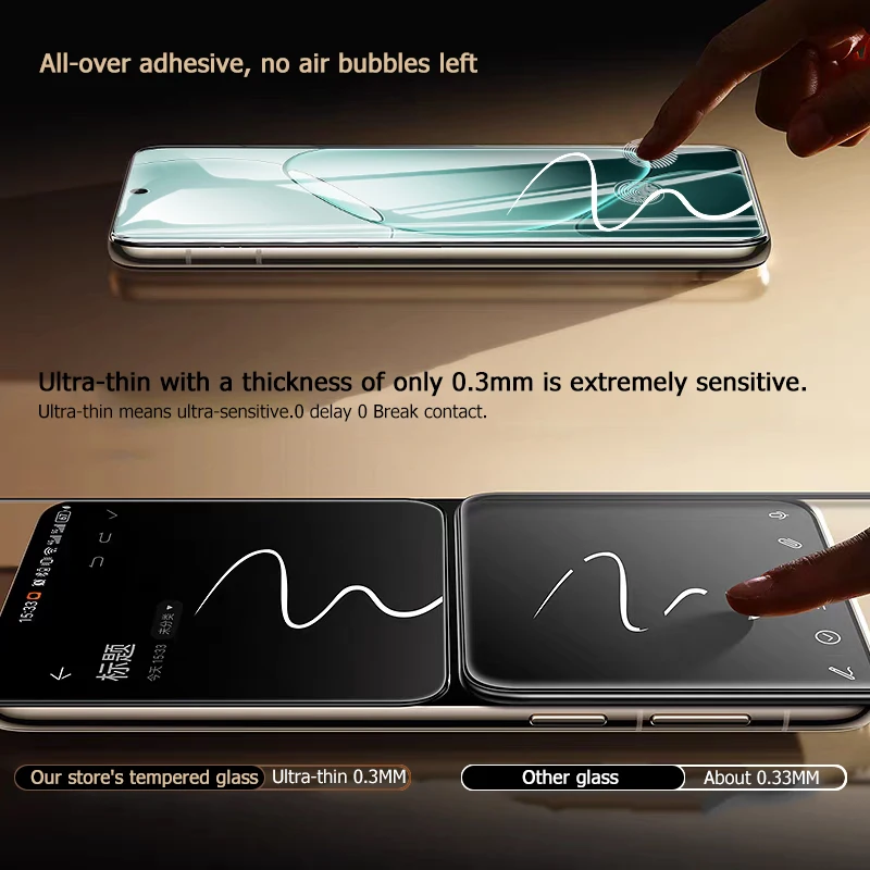 Premium Tempered Glass Screen Protector for Smartphones (1-4 Pack)