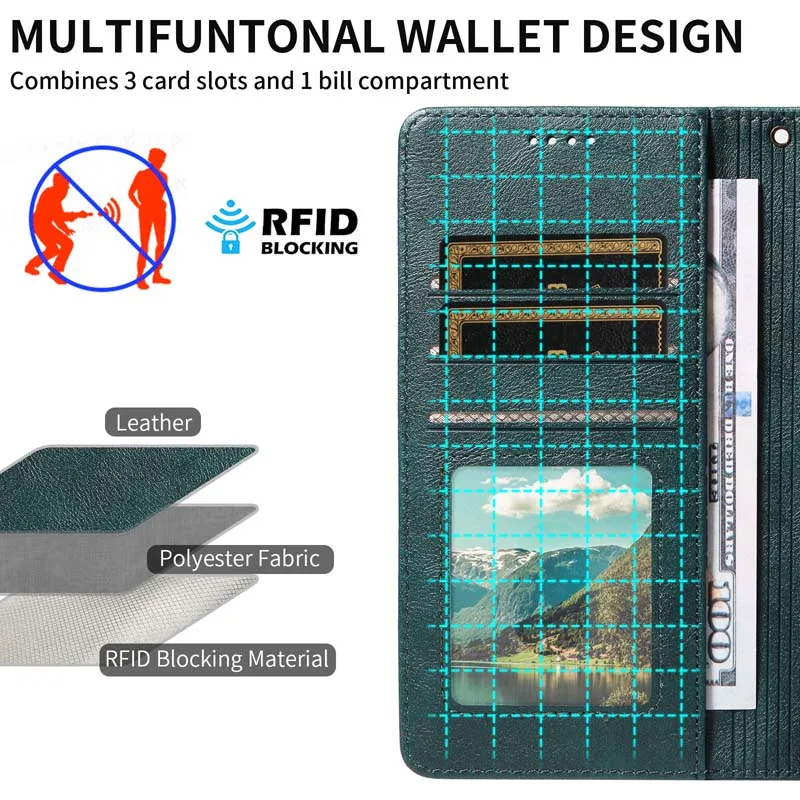 Elegant Leather RFID Blocking Phone Case with Anti-Theft Protection and Flip Wallet Design