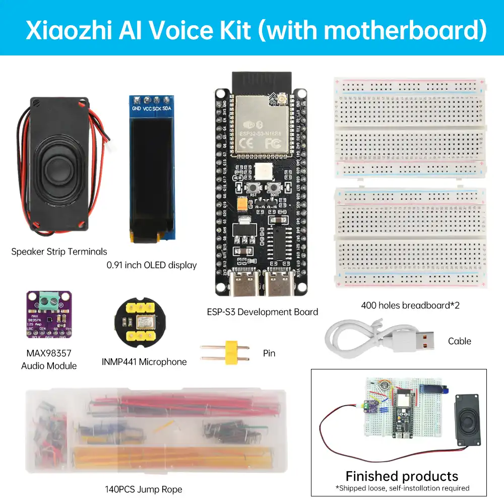 Sa77f0a6732d449f59f89cc97c3e1c