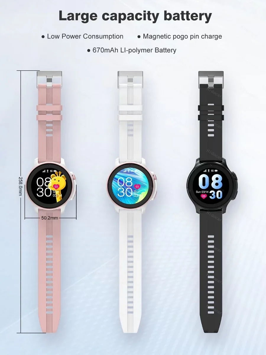 ̿ GPS  Ʈġ, 4G LTE, RTOS, GPS ð, ҳ ҳ  ȭ, Ʈ,  , 2024  ǰ