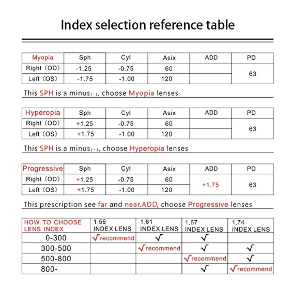 1.56/1.61/1.67/1.74 Anti-blue Photochromic Progressive Lenses Multifocal Myopia Hyperopia Optical Lenses Widest Field 1 Pair